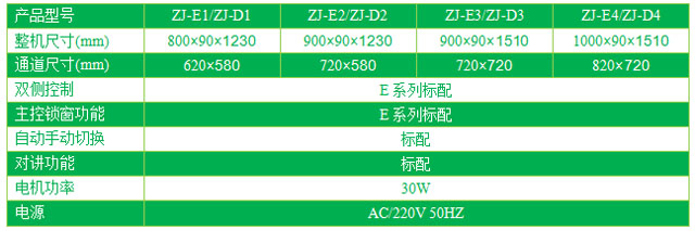 單門升降電動傳遞窗型號/規格尺寸及參數